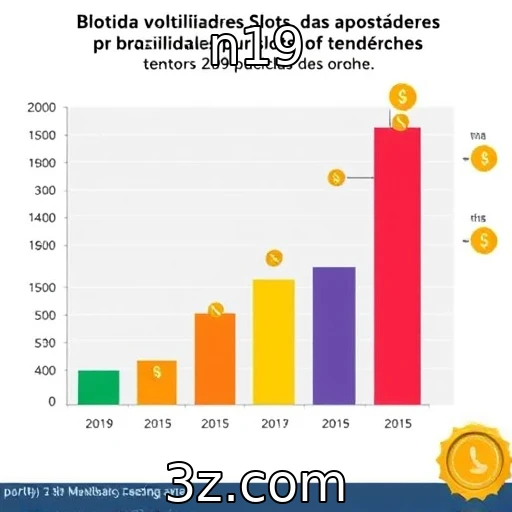 Apostadores brasileiros preferem slots com alta volatilidade : n19